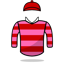R D Aguayo