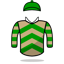 Bob Baffert