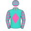 Tony Gollan