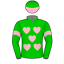Manfred Man