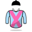 George Baker