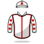 Nigel Twiston-Davies