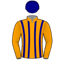 Neville Parnham