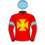 Ray Gavin