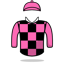 K F Keys