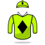 Mike & Mathew De Kock