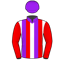 Tony Furness