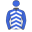 Gary Boyce