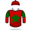 Richard Hannon Jr