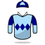 George Baker
