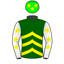 Terry Croft