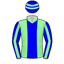 D Whyte