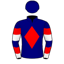 Bernie Miller