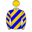 Neil Dyer