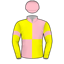 Ray Malpass