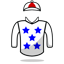 Mario F Rodriguez