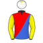 Glenn Richardson