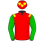 Caspar Fownes