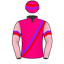 Mark Newnham