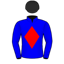 Silk