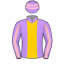 Pierre Ng