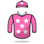 F Perez
