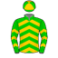 Silk
