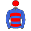 Garry Lunn