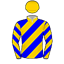 Neil Dyer
