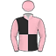 Alan Jones