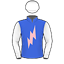 Ron Cowl (Jnr)