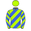 Neville Parnham