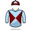 Nigel Twiston-Davies