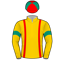 Gavin Sharrock