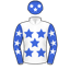 Tony Gollan