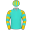 Chris Waller