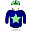 Dermot Anthony Mcloughlin