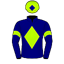 Craig Widdison