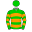 Ray Besanko