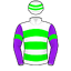 Brian Mcgrath