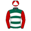 Adrian McGregor