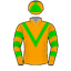 Malcolm Bailey