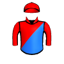 B MacIntosh